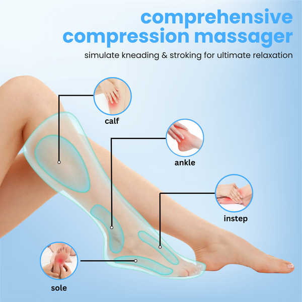 Air Compression Leg Massager